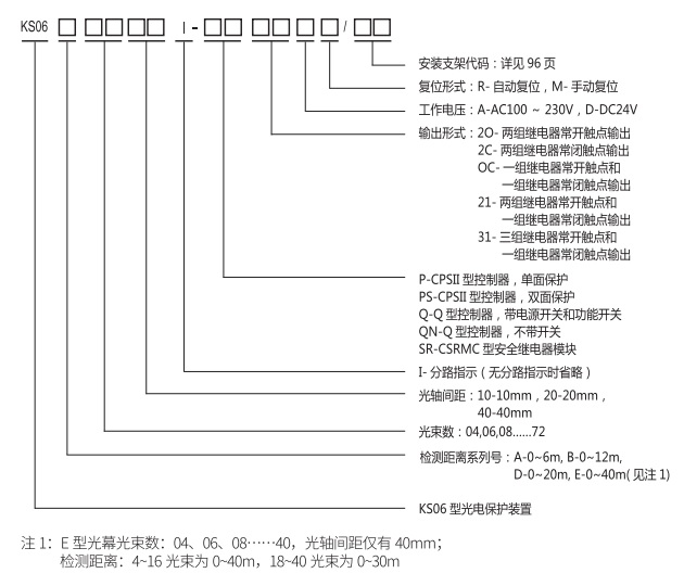 KS06光電保護(hù)裝置規(guī)格圖